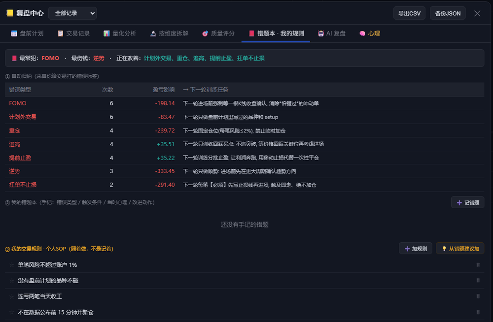 错题本：自动归纳错误类型与下一轮训练任务